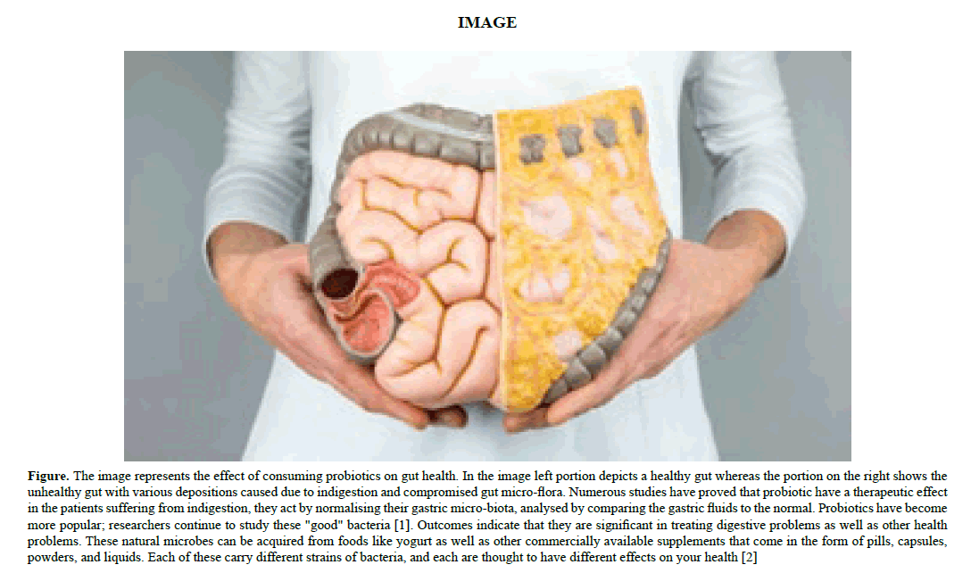 annals-biological-sciences-gut-health