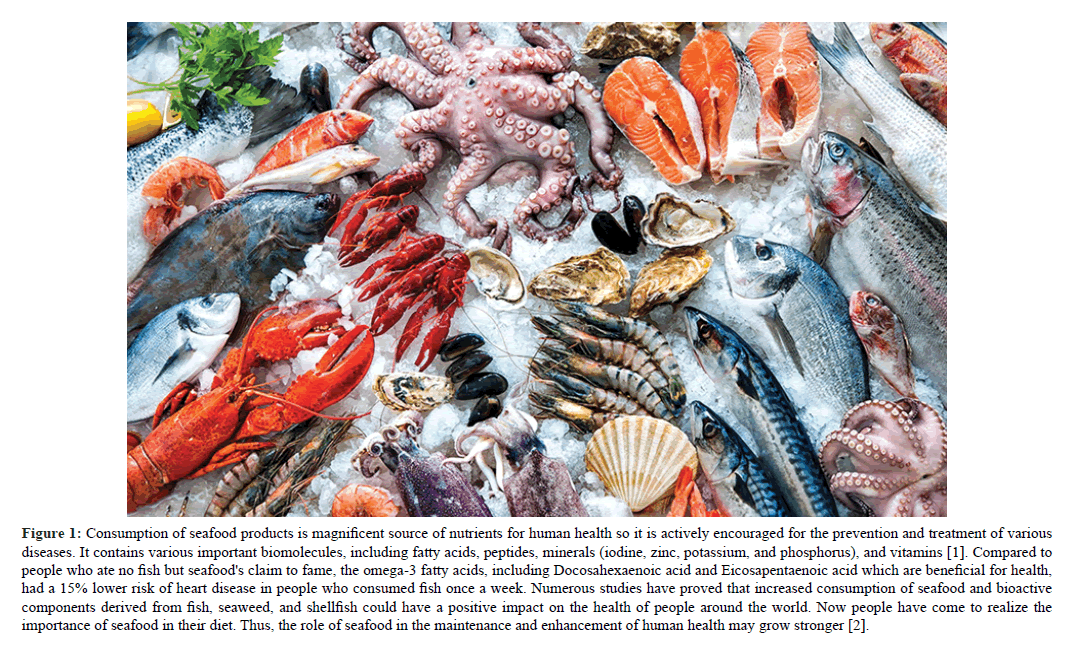 annals-biological-sciences-seafood-products