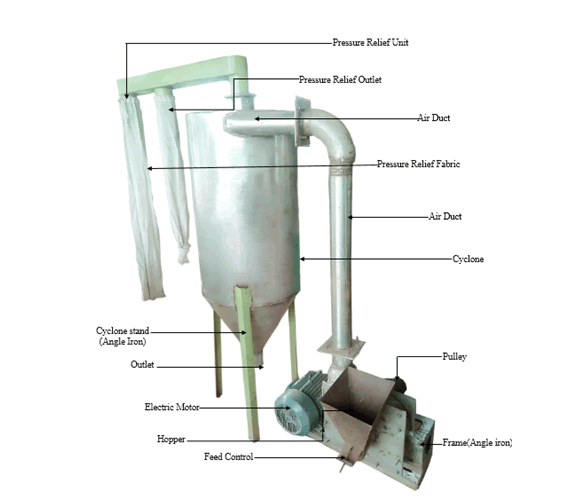 aquaculture-biotechnology