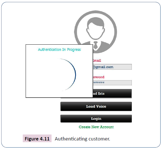 Authenticating