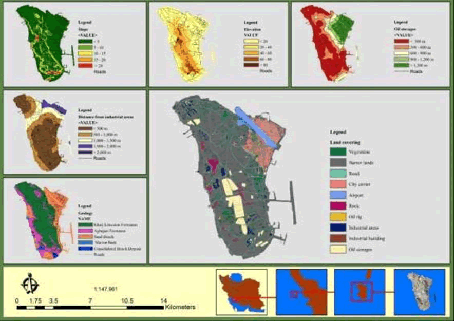 environmental-research