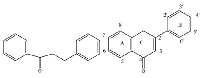 gene-study