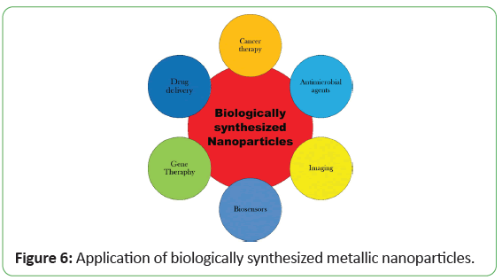 global-research-metallic