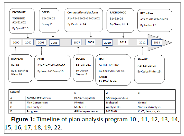 american-Journal-analysis