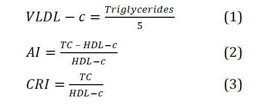 equation