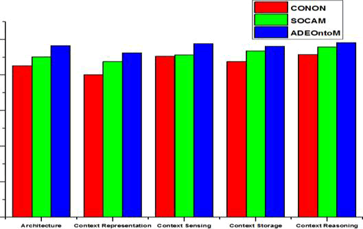 american-journal-analysisl