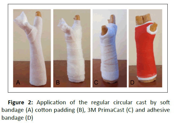 experimental-bandage
