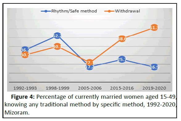 ipjcs-specific