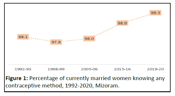 ipjcs-women