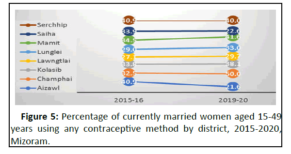 ipjcs-years