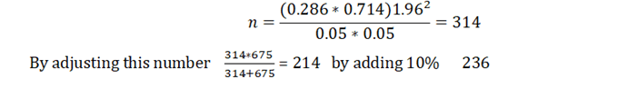 equation