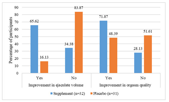 journal-clinical-quality