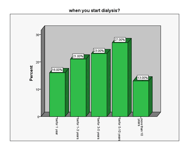 journal-clinical-starting