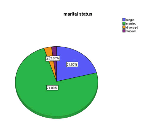 journal-clinical-status