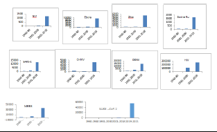 medical-case-reports