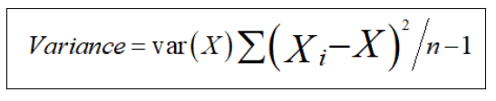 equation