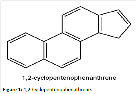 American-Pharmacotherapeutics