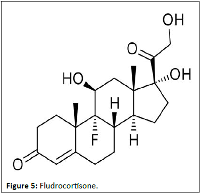 American-Pharmacotherapeutics