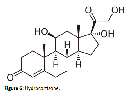 American-Pharmacotherapeutics