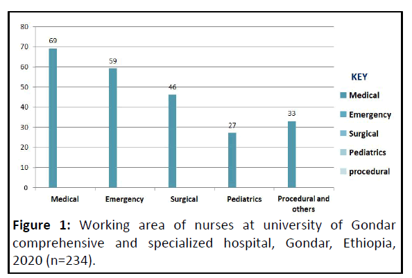 IPJNHS-area