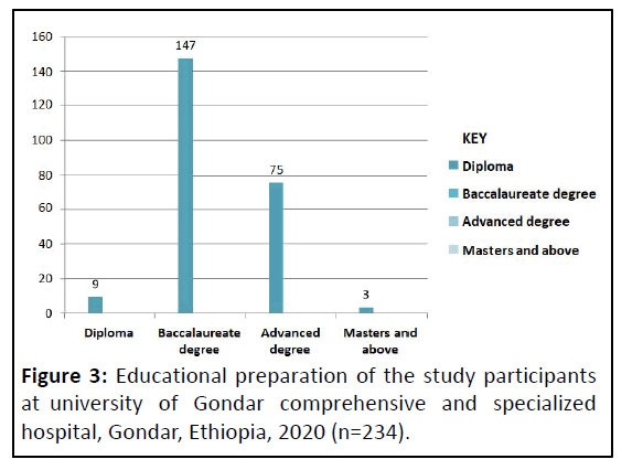 IPJNHS-study