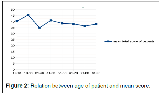 IPJPM-Relation