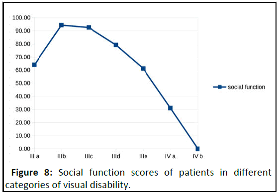 IPJPM-Social