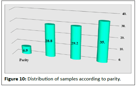 IPJPM-ccord