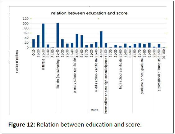 IPJPM-edu