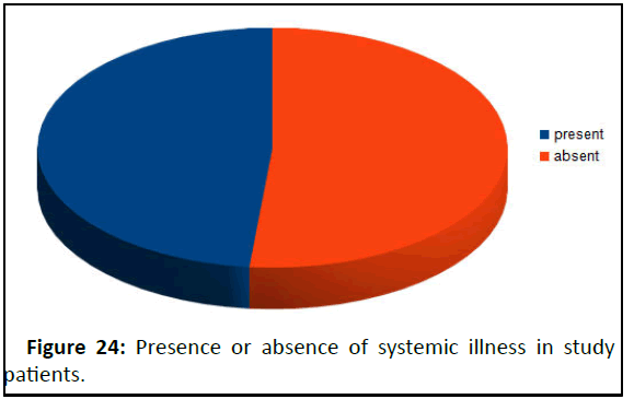 IPJPM-systemic