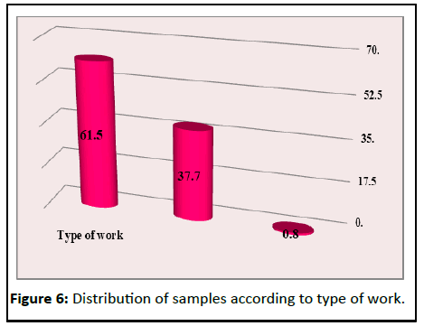 IPJPM-type