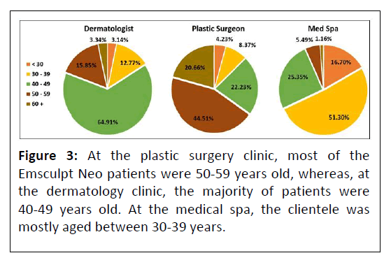 aesthetic-reconstructive-surgery-clinic