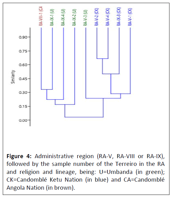 american-Journal-sample-number