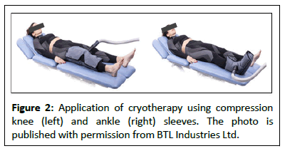clinical-experimental-cryotherapy
