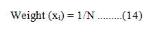 equation