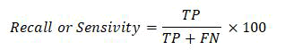 equation