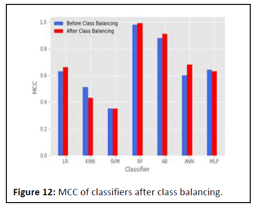 ipacsit-MCC