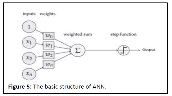 ipacsit-basic