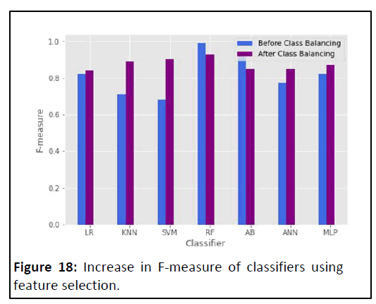 ipacsit-selection