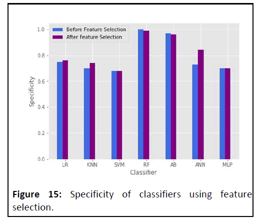 ipacsit-using