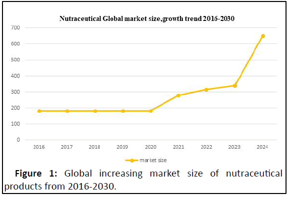 ipctn-Global