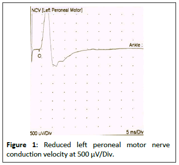 medical-case-peroneal-motor