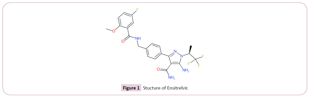 pharmacology-pharmacotherapeutics-stucture-ensitrelvir