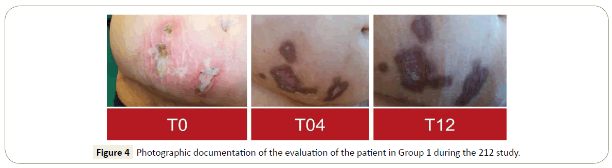 skin-diseases-skin-care-group-allocation