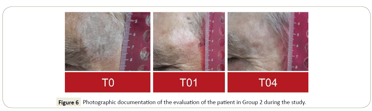 skin-diseases-skin-care-group-allocation