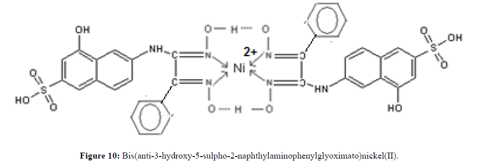 Der-Chemica-Sinica-hydroxy