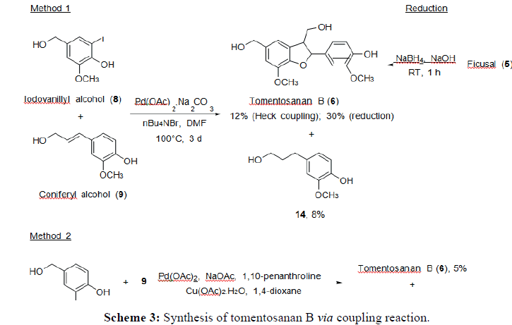 Der-Chemica-Sinica-tomentosanan