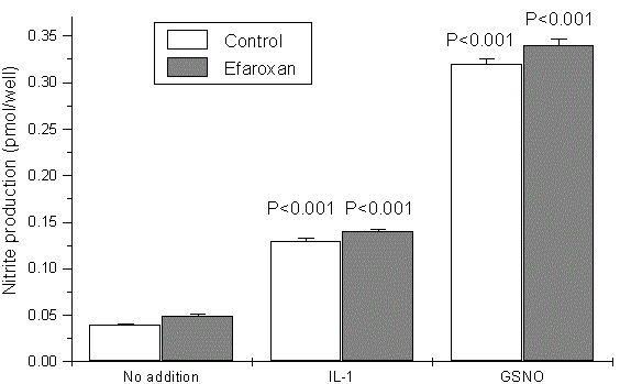 efaroxan