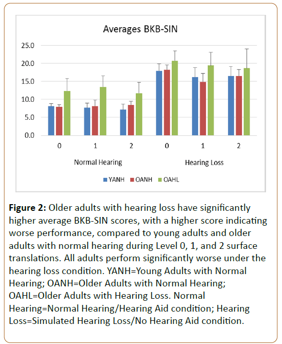 Preventive-Medicine-adults