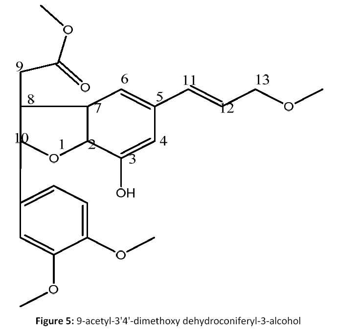 american-journal-ethnomedicine-dehydroconiferyl